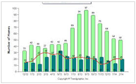 trend-img-2